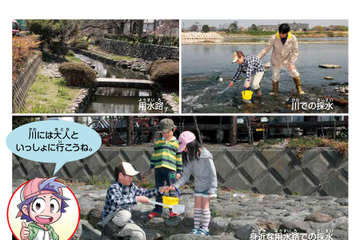 【自由研究】身近な水環境を調べよう（小学生向け） 画像