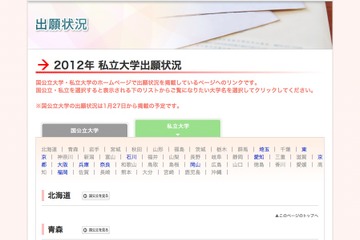 【大学受験】代ゼミ、私大出願状況のリンク集公開 画像