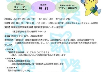 【夏休み2018】JAXA調布航空宇宙センター「ひこうきの話をきこう」8月 画像