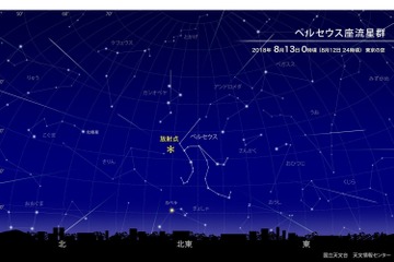 2018年「ペルセウス座流星群」8/13に極大、見頃はいつ？ 画像
