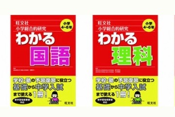 調べものから中学受験まで「小学総合的研究 わかるシリーズ」 画像