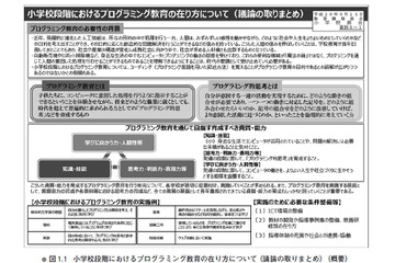 なぜ小学校でプログラミング？PTA会長のエンジニアパパが解説（1） 画像