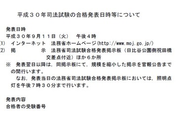 平成30年司法試験、合格発表9/11午後4時…Web・掲示板で発表 画像