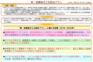 学童保育、2021年度まで25万人増で待機児童解消へ…新プラン策定 画像
