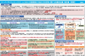 SSHの今後の方向性…高大接続枠を新設、減額や指定解除も 画像