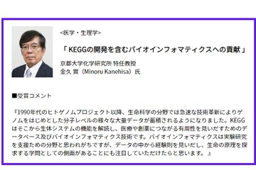 ノーベル賞受賞が期待される研究者発表、17名中1名は日本人 画像