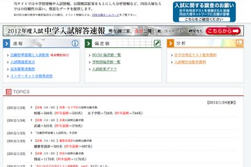 【中学受験】倍率速報：武蔵・桜蔭・女子学院が締切に 画像