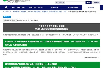 都内の共働き世帯が増加、28.5％が世帯年収1千万円以上 画像