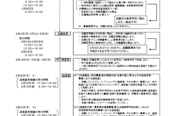 【高校受験2019】神奈川県公立高校、志願のてびきを公表 画像