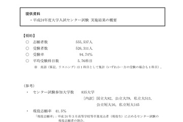 【センター試験】受験者数や平均点などH24実施結果の概要 画像