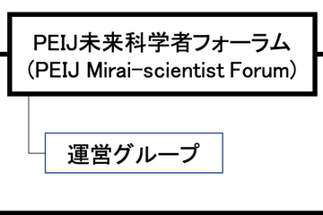 中高生対象「PEIJ未来科学者フォーラム」参加者募集、1月に事前説明会 画像