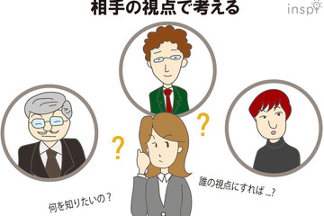 相手視点に立ったプレゼン、そのコツは？ 画像