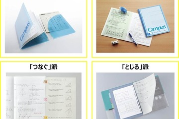 増えていくプリントにタイプ別プリント整理のすすめ 画像