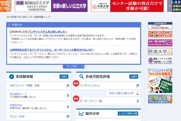 【センター試験2019】河合塾、バンザイシステム・ボーダーライン一覧公開 画像