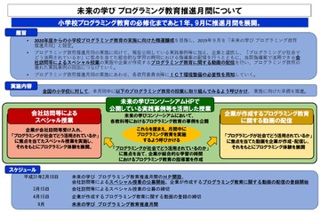 プログラミング教育「推進月間」9月…企業連携で教材配信など 画像