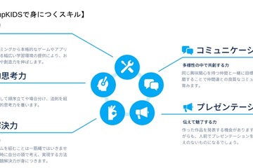 CodeCampKIDS、小中学生向けプログラミング教室を全国展開 画像