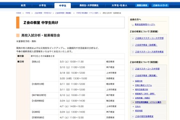 Z会進学教室、関西の高校入試分析・報告会3/3より 画像