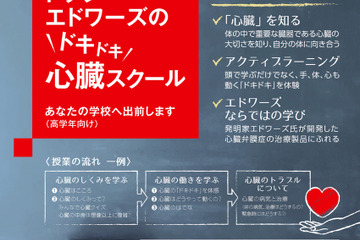 ドクター・エドワーズのドキドキ心臓スクール、参加小学校募集 画像