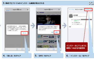【GW2019】10連休控え例年より早く発表、長期休暇におけるセキュリティ注意喚起（IPA） 画像