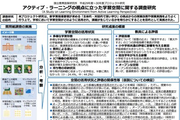 アクティブラーニング視点からの学習空間、NIERが報告書公表 画像