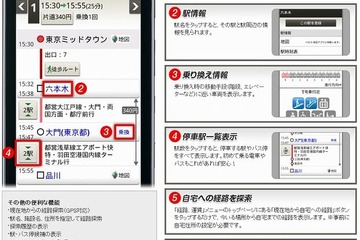 Android版「乗換案内  Yahoo！ロコ」大幅リニューアル、iPhone版は3月 画像
