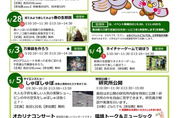 【GW2019】サイエンスショーや施設公開…環境科学国際センター特別企画 画像
