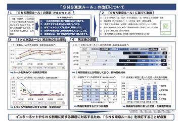 都教委、SNS東京ルールを改訂…利用時間等の自律的管理などを目指す 画像