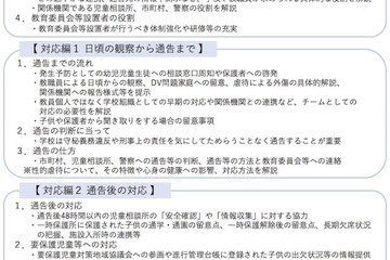 学校は毅然とした対応を…文科省「虐待対応の手引き」作成 画像
