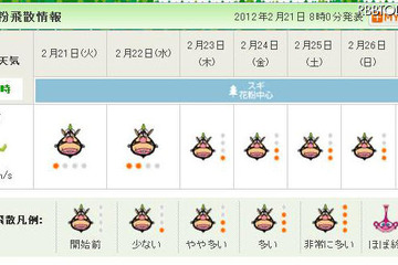 西日本から本格的に花粉の季節に突入 画像
