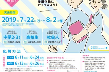【夏休み2019】中高大生ら対象、東京都「一日看護体験学習」 画像