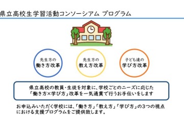 日本マイクロソフト、神奈川県立高の学び方・働き方改革など支援 画像