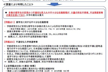 東京福祉大の在留資格付与を停止、留学生の対応方針策定 画像