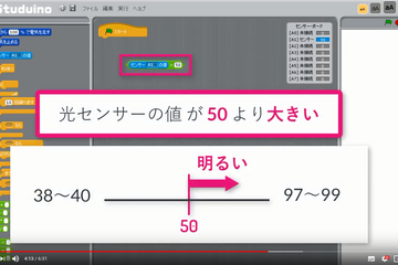 アーテック、ロボットプログラミングキットの授業解説動画を公開 画像