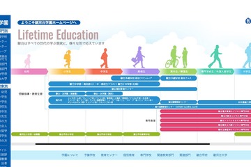 超難関校受験に特化「駿台TOMAS」新設 画像