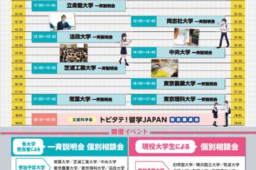 【大学受験】佐鳴予備校「大学フェア」名古屋・浜松・沼津で8月 画像