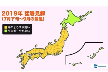2019年夏、梅雨明け早々猛暑到来…暑さのピークは2回 画像