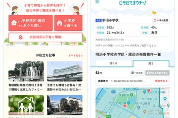 通学区域など環境から住居を探せる「こそだてオウチーノ」 画像