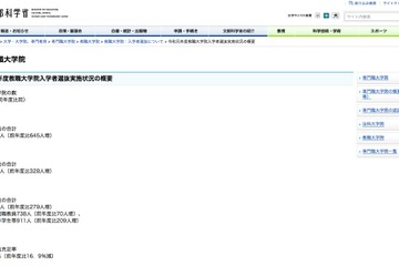 教職大学院入試の2019年度実施状況、定員充足率が16.9％減 画像