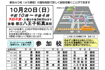 【高校受験2020】都立40校が集結「多摩南部都立高校合同説明会」10/20 画像