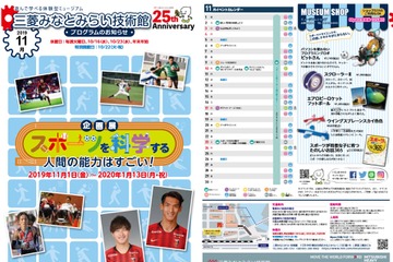人間の能力に迫る「スポーツを科学する」展11/1-1/13 画像