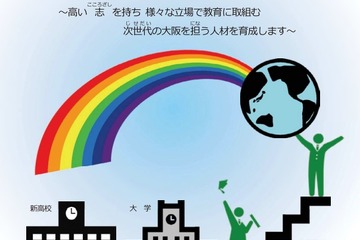 大阪市、教育系の新高校を2022年開校 画像