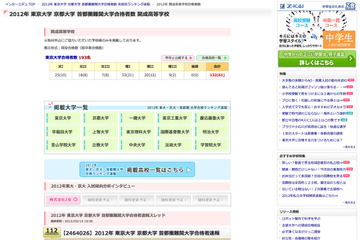 【大学受験】東大・京大・難関大H24合格者…高校別ランキング速報 画像