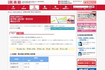 【大学受験2020】医学部入試日程一覧…九大は3日間に 画像