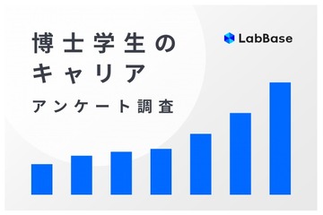 8割が博士課程進学に不安…進学後の就職できるか 画像