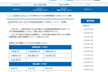 【大学受験2021】英語民間試験、国立大学の多くが見送りを表明［追記］東大も表明 画像
