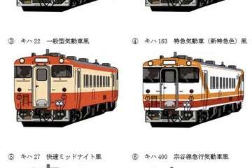 JR北海道、キハ40形テーマの入場券発売…連動企画も 画像