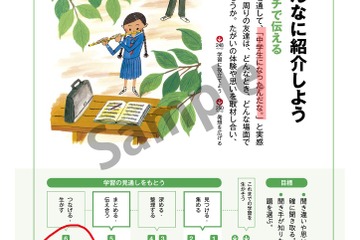 iPad版中学生用デジタル教科書、光村図書が一部公開 画像