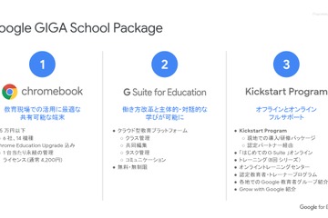 Google、GIGAスクール構想を支援するパッケージ 画像