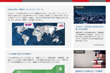 東大3位、1・2位は…THE世界大学ランキング日本版2020 画像