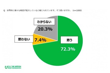年末年始 映画ドラえもん Abematvで38本を無料配信 7枚目の写真 画像 リセマム